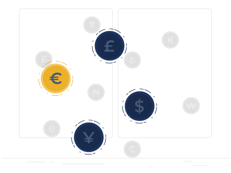 Interest on Interest The Power of Compounding